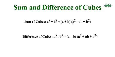 The Formula for Sum or Difference of Cubes