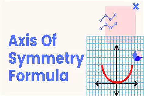 The Formula for the Axis of Symmetry