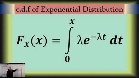 The Formula for the Exponential Distribution