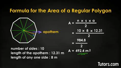The formula for the side length of a regular polygon