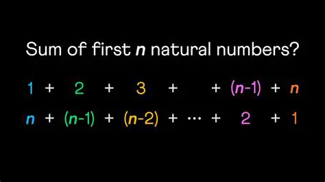 The Formula for the Sum of the First n Even Numbers