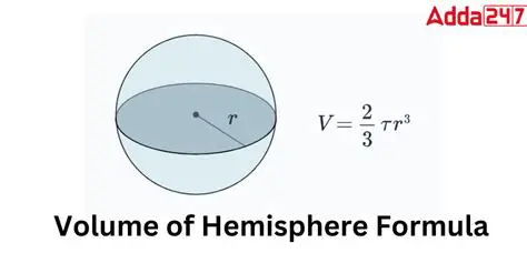 The Formula for the Volume of a Partial Hemisphere