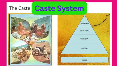 The Four Classes of the Caste System
