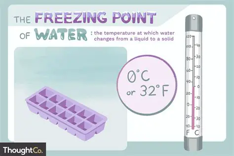 The Freezing Point of Water in Fahrenheit