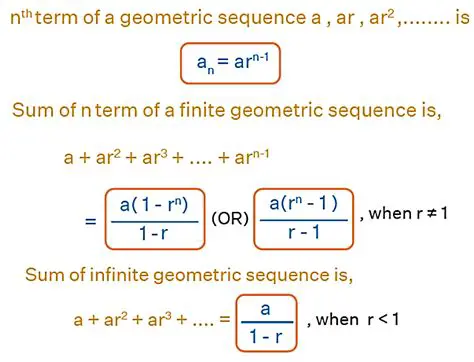 The Geometric Series from the Finite Geometric Sequence