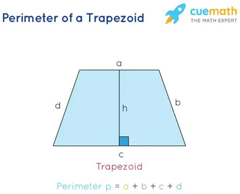 The Geometry of the Trapezoid