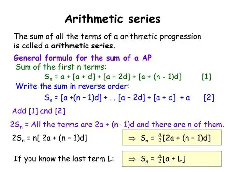 The Given Arithmetic Series