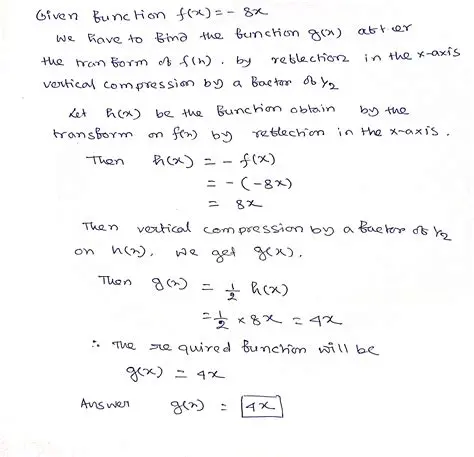 The Given Function and its Transformation