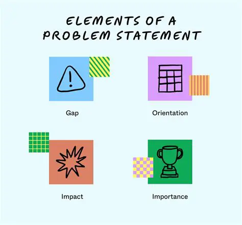 The Given Problem Statement