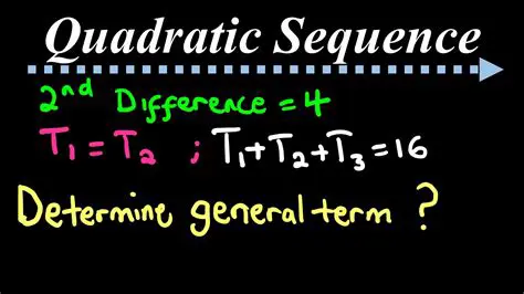 The Given Quadratic Sequence