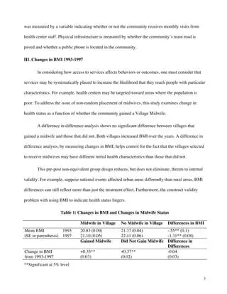 The government should provide full support and cooperation to village midwives