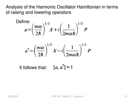 The Harmonic Oscillator Hamiltonian