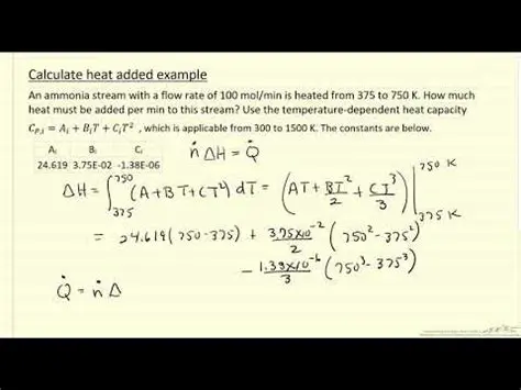 The Heat Added to the System