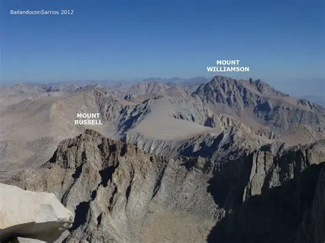 The Height of Mount Whitney and Mount Williamson
