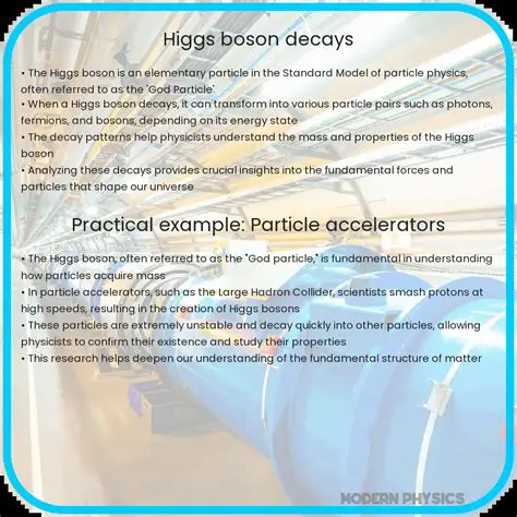 The Higgs Boson and Its Decays