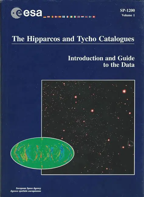 The Hipparcos and Tycho Catalogues