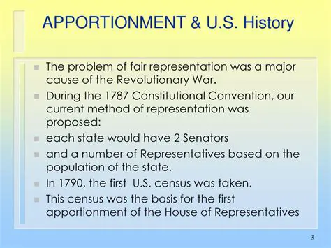 The History of Apportionment