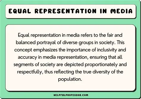 The History of Equal Representation in the Senate