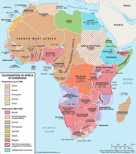 The History of European Colonization in Africa