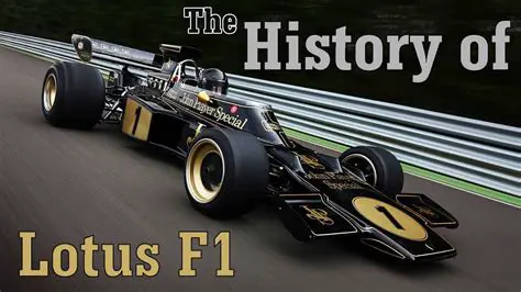 The History of Lotus Racing