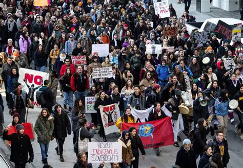 The History of Nonviolent Protests