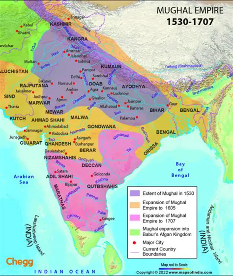 The History of the Mughal Empire