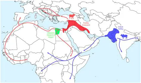 The Impact of Cattle Domestication on Early Human Societies