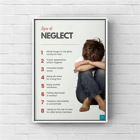 The Impact of Neglect on the Local Community