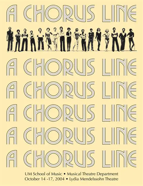 The Impact of the Chorus on the Music