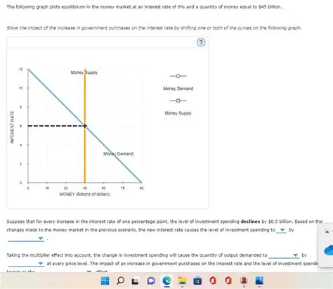 The Impact of the Increase in the BI Rate on Bank Mandiri Income
