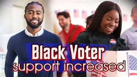 The Impact of the Shift in Black Voter Support
