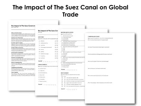 The Impact of the Suez Canal on Global Trade