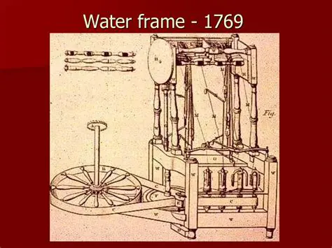 The Impact of the Water Frame on Cloth Production