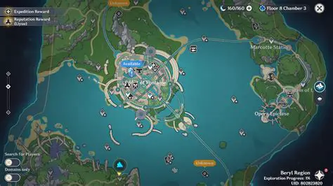 The Impact on City Centers