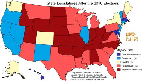 The Impact on State Legislatures