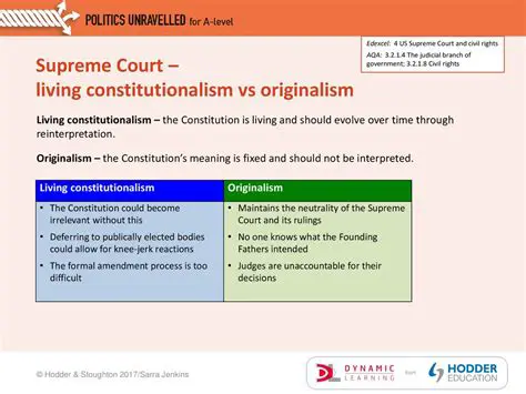 The Implications of Originalism and the Living Constitution