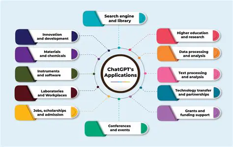 The Implications of Wanton Behavior