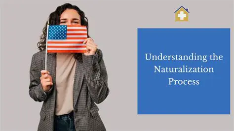 The Importance of a Balanced Naturalization Process