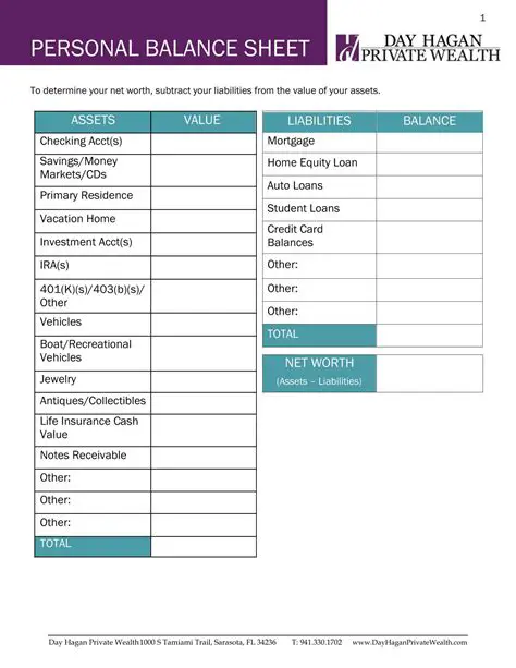The Importance of a Personal Balance Sheet