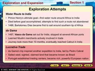 The Importance of a Water Route to India