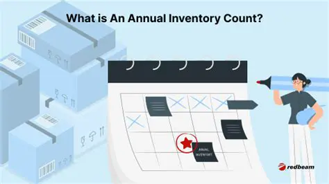 The Importance of Annual Inventory Count