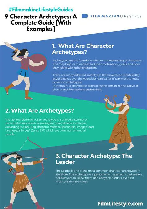 The Importance of Archetypes in Literature and Culture