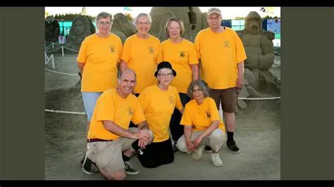 The Importance of Aren in the Community