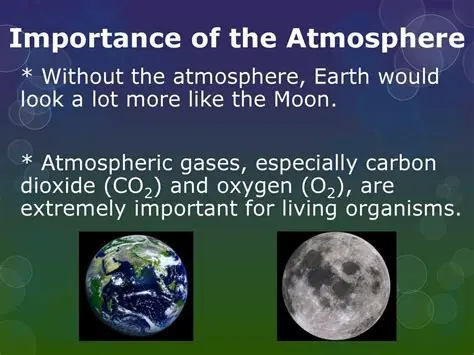 The Importance of Atmospheric Gases