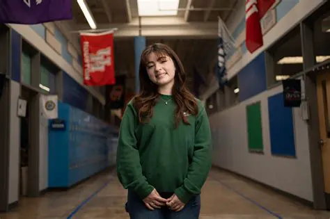 The Importance of Attending School Every Day