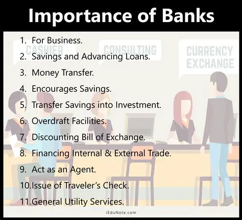 The Importance of Banking in Indonesia