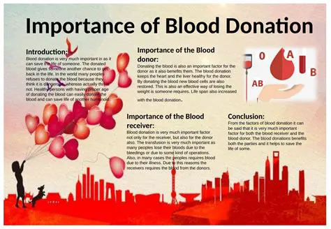 The Importance of Blood Components
