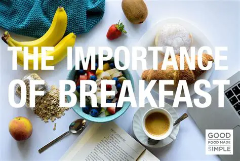 The Importance of Breakfast