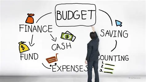 The Importance of Budgeting and Saving