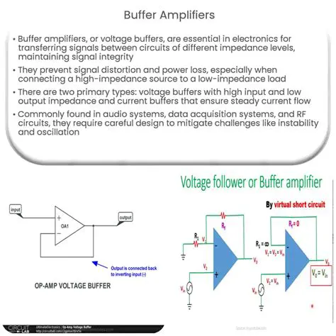 The Importance of Buffer Circuits in Audio Applications